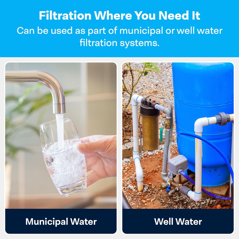 SpiroPure SP-CC1-20 20x2.5 Catalytic Carbon Water Filter Cartridge