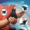 Thumb Splint with Wrist Brace - Thumb Support Brace for