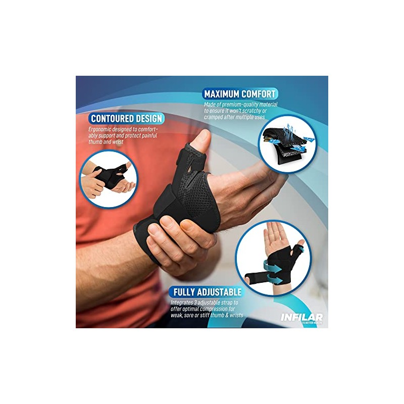 Thumb Splint with Wrist Brace - Thumb Support Brace for