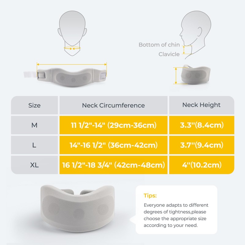 Neck Brace -Foam Cervical Collar - Soft Neck Support Relieves