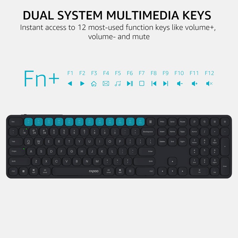 Rapoo 9560M Wireless Keyboard and Mouse Combo, Blade-Series E9550L 110-Key