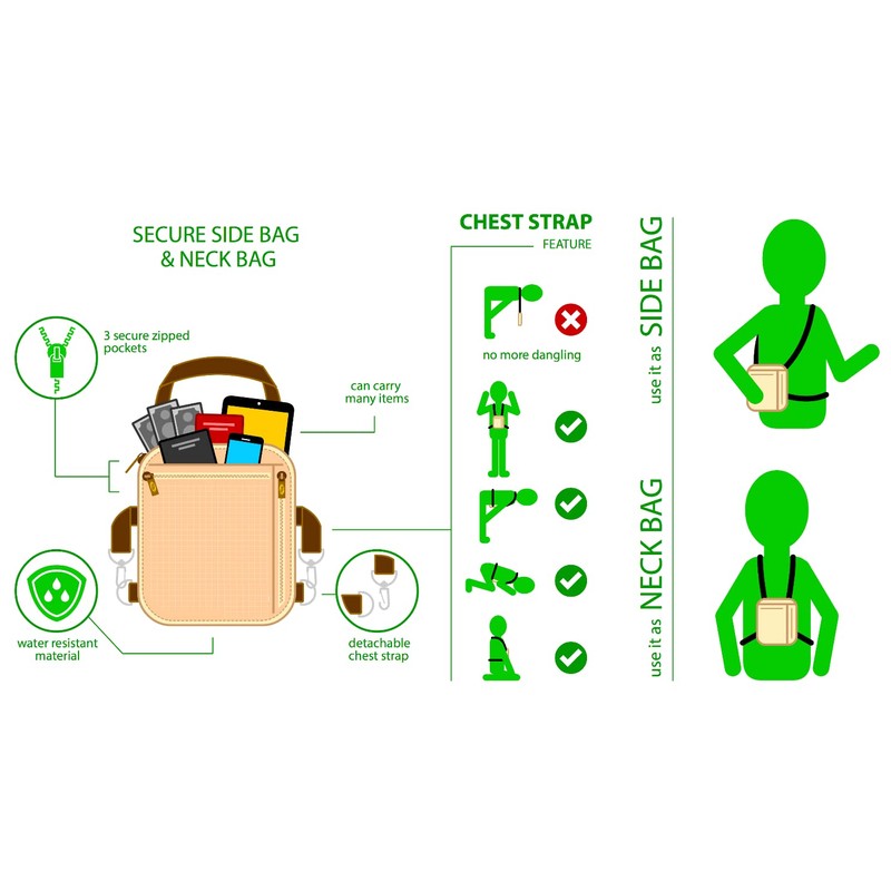 Mr. Gadget's Solutions® Anti-Theft Waist Bag/Ihram Belt for Hajj &