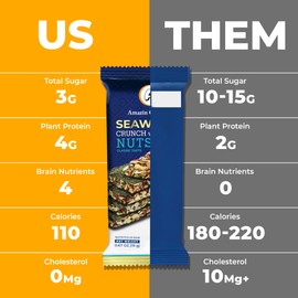 Seaweed Crunch with Almonds & Nuts Classic Flavor By Amazin Choices– Healthy Vegan Snack Bars, Seaweeds Sheets, Crispy Texture, Nutty Taste, and On-the-Go Energy Snacks Box 6 Counts (Pack of 3)