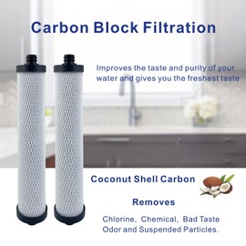 Replacement Filter Set 41400008/41400009 Compatible for Hydrotech Reverse Osmosis System, without membrane