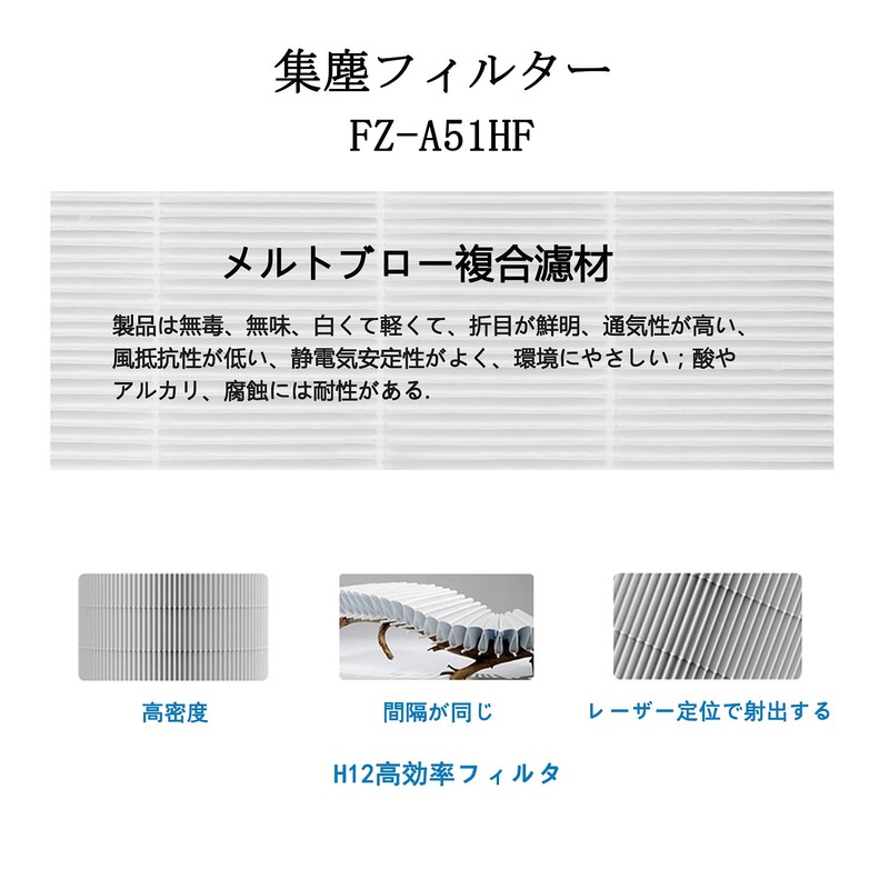 WINYES FZ-A51HF Dust Collection Filter 1 Piece and 280 337