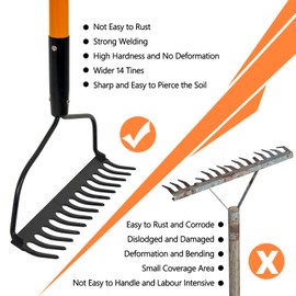 Nohovu Nohovu Garden Rake for Gardening, 14 Tines Garden Rake with Thick Fiberglass Handle, Heavy Duty Garden Rake for Lawns, 58 Inches