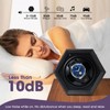 JuviPerpric Automatic Single Watch Winder Box, Black