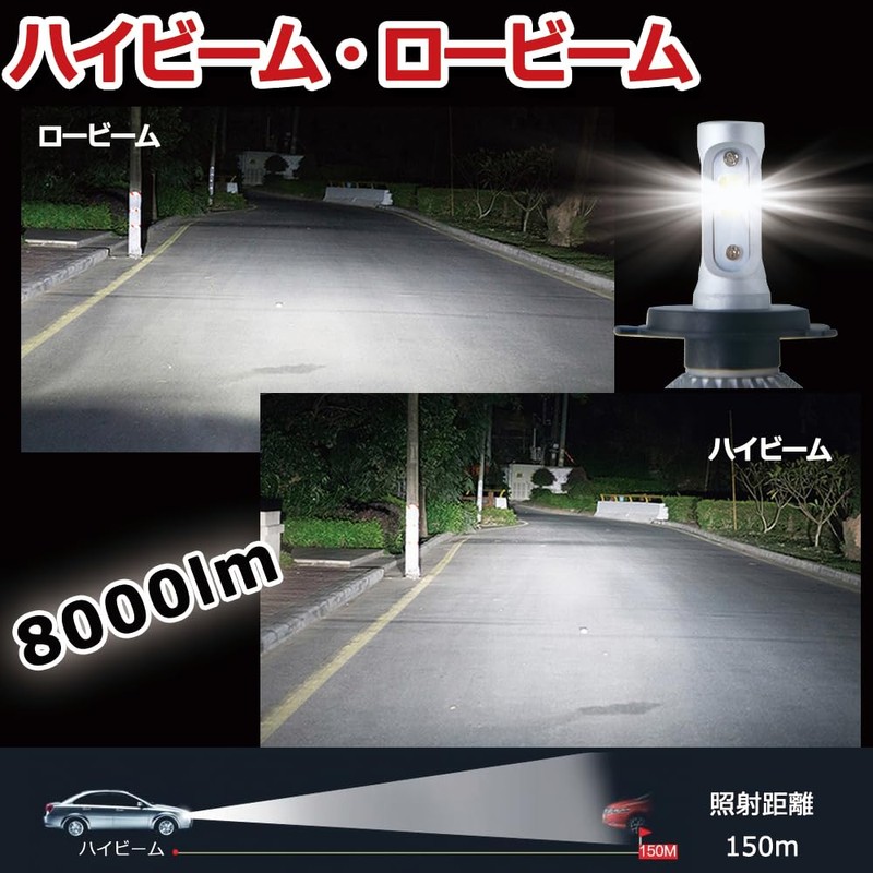 YAOFAO LED Headlight H11 12V/24V Compatible 8000lm 6500k 2pcs 72W/Set