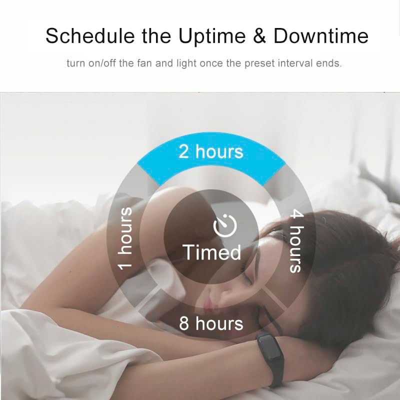 QIACHIP Upgrade Universal WIFI Ceiling Fan light Remote Control Kit,