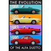 Alfa Romeo Duetto Pininfarina Sports Car Evolution Poster Giclée New