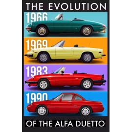 Alfa Romeo Duetto Pininfarina Sports Car Evolution Poster Giclée New UV Print