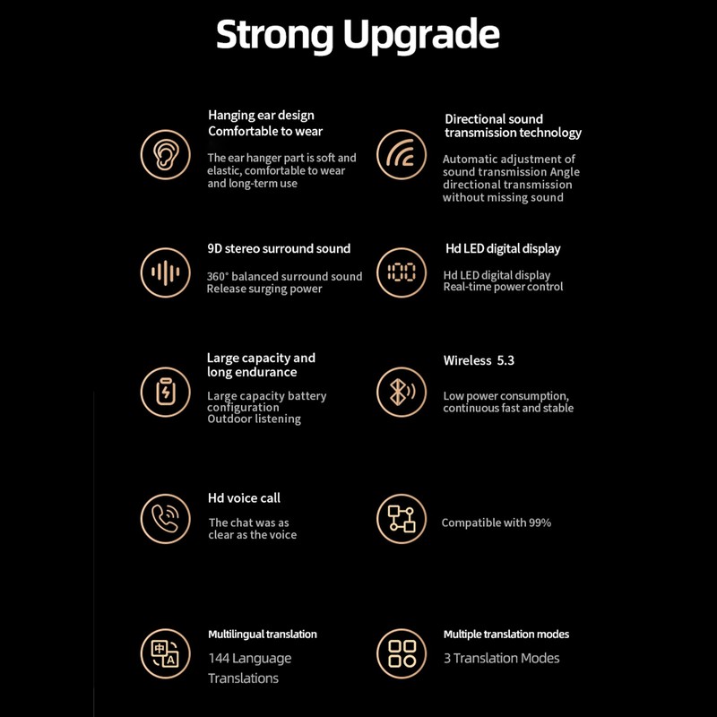 Language Translator Earhooks Bluetooth 5.3 Support 144 Languages Online Translation