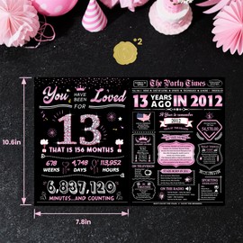Pusfyeoh 13th Birthday Card for Girls, Giant 13 Year Old Birthday Card, Best Thirteen Birthday Gifts Ideas for Daughter Niece, Happy 13th Birthday Decorations for Granddaughter