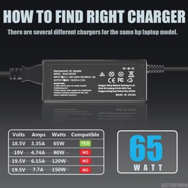 18.5V 3.5A 65W AC Adapter for HP 2000 Laptop 2000-2B09WM 2000-2B19WM 2000-2A20NR, Pavilion G7 G6 G4 DV7 DV6 DV5 DV4 DM4, Elitebook 8460p 8470p 8440p 8560p 8760p 8460w 8470w 8570w 8770w