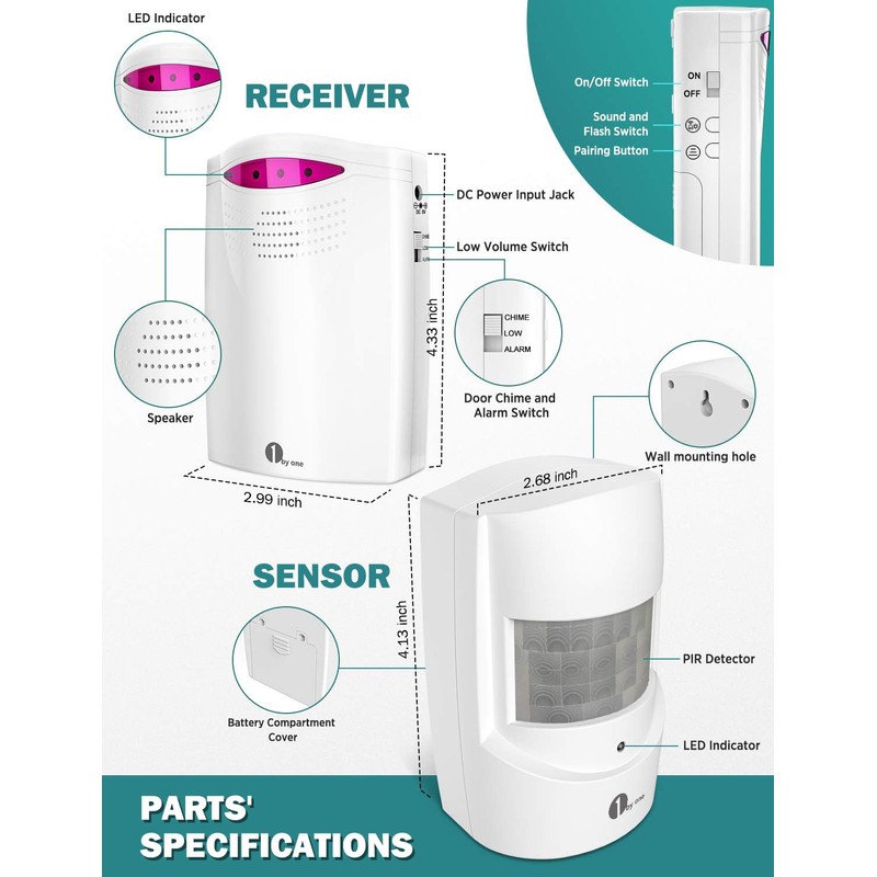 1byone Driveway Alarm Wireless Outside, 1 Receiver 2 Infrared Sensors