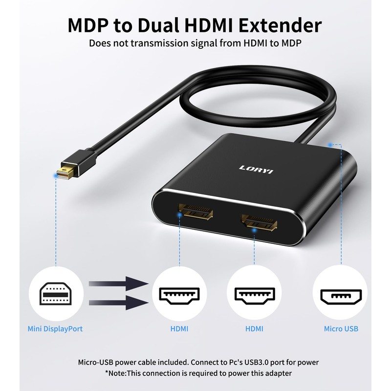 Mini DisplayPort to Dual HDMI Adapter 4K@60Hz, MDP 1.2 to