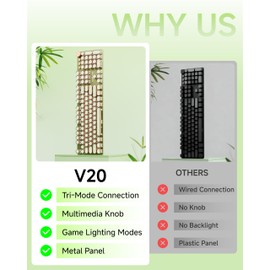 EWEADN V20 Typewriter Keyboard Wireless, 104 Keys Typewriter Style Mechanical with White Backlit, Media Knob, Pink Switch 2.4G/Bluetooth/USB-C Wired Retro Full Size Keyboard for Windows/Mac/PC-Green