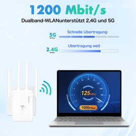 WLAN Repeater WLAN Amplifier 1200 Mbps, WiFi Range Extender DualBand WiFi Booster Internet Amplifier with External 4 Antennas Internet Booster with LAN/WAN Port (White)