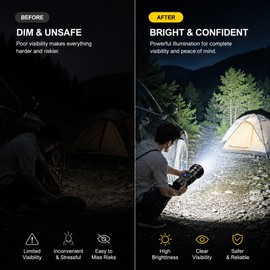 Rechargeable LED Flashlight for Outdoor Use – Type-C Zoomable Spotlight for Camping, Emergencies & Work