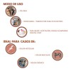 Auxiliar Dolor Perro Dolodog C/antioxidantes 60pz Fancypets
