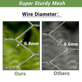 HEASON Chicken Wire Fencing Mesh, Galvanized Hexagonal Floral Chicken Wire, Outdoor Anti-Rust Chicken Wire Poultry Netting for Garden Fence (4 ft x 100 ft, Hot-Dipped)