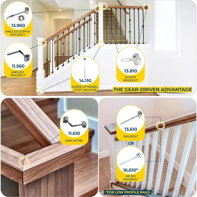 Zipbolt Handrail Connector Kit Fast Installation For Stairway Newel Posts