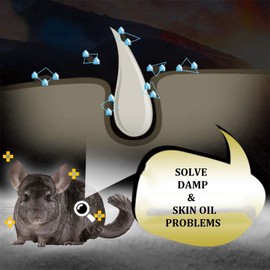 Gerbil Sand Chinchilla Bath Dust Hamster Bathing Sand Pure Pumice Dust Sand Toys for Degus Guinea Pigs Bunny Rabbits (2LB)