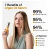 Sérum Capilar Gk Hair Global Con Queratina Y Aceite De