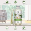 Recambio de Difusor con Aceite Esencial Jazmín 500ml - Puro