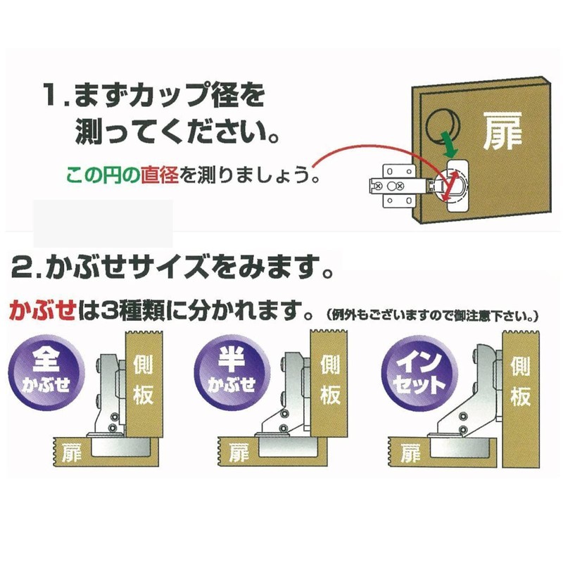 LUCKYBEE 175 Degree Hinge 35mm Sliding Hinge with Catch Copper