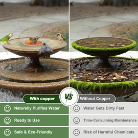 2 Pack Bird Bath Copper Disk, 99.99% Pure Copper Purification Disk - Physical Algae Prevention & Water Cleaner, Bird-Safe for Outdoor Baths, Solar Fountains, Concrete Bowls (3-Point Support)