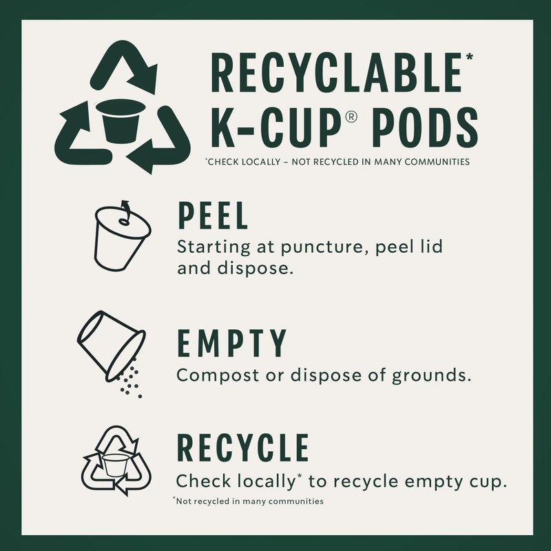 Starbucks K-Cup Coffee Pods, Medium Roast Coffee for Keurig Coffee