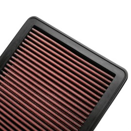 SANZHILU AO-3096 Air (Oiled) Filter Replace 33-3096,High Performance,Washable Compatible with 2016-2019 Honda/Acura (URV, Avancier, RDX)