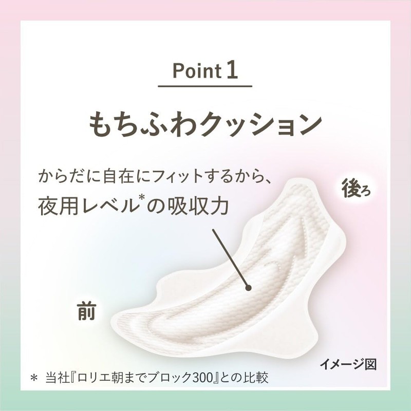 Lorie Smooth Bare Skin, Fluffy Fit, For Special Worry Daytime,