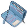 SENDEFN Women Leather Wallets RFID Blocking Zip Around Credit Card