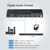 HDMI Matrix ARC 4 In 2 Out 4K HDR EDID