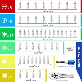 ELUMPLUS 1/4" Mini Ratchet Set (58-Piece), Small Ratchet Wrenches Set, Ratchet Screwdriver Bit Set, Mini Socket Set, Phillips/Slotted/Hex/Square/Tamperproof/Torx Bit Set