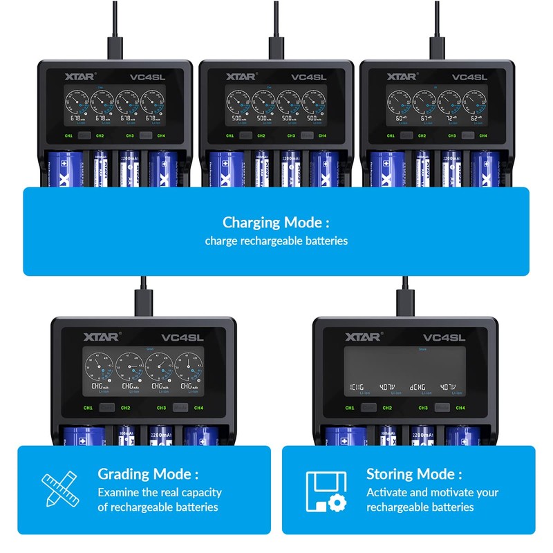 XTAR VC4SL 3A Fast Charger 4-Bay, 18W QC3.0 Adapter Included,