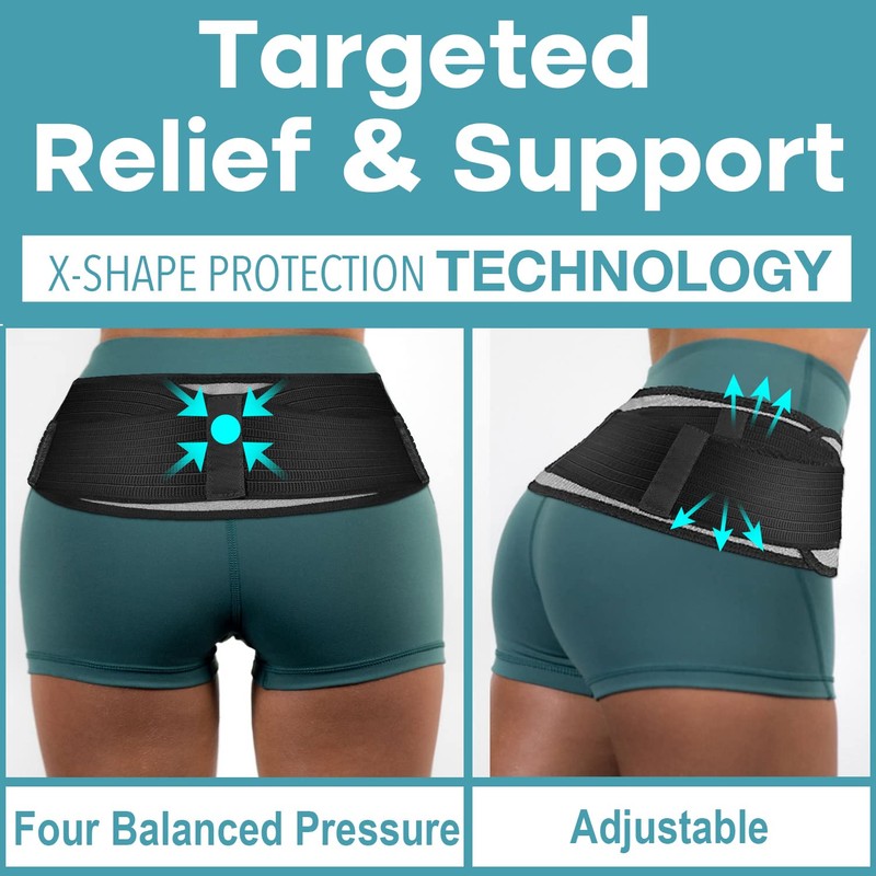 Pro Enrichment Sacroiliac SI Joint Hip Support Belt For Women