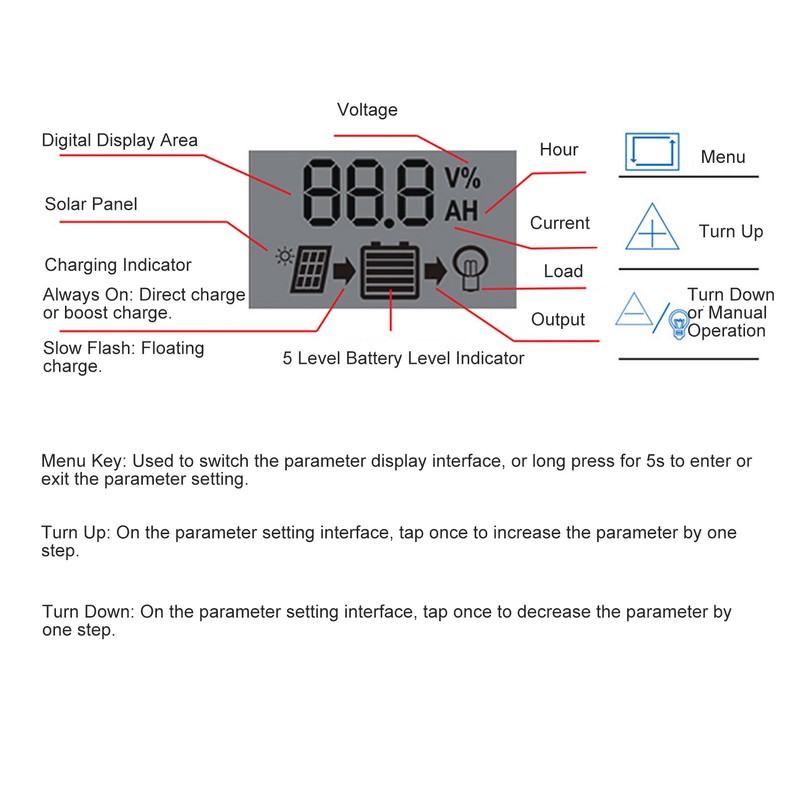 Solar Charge Controller LCD Display PWM Control 10A 12V 24V