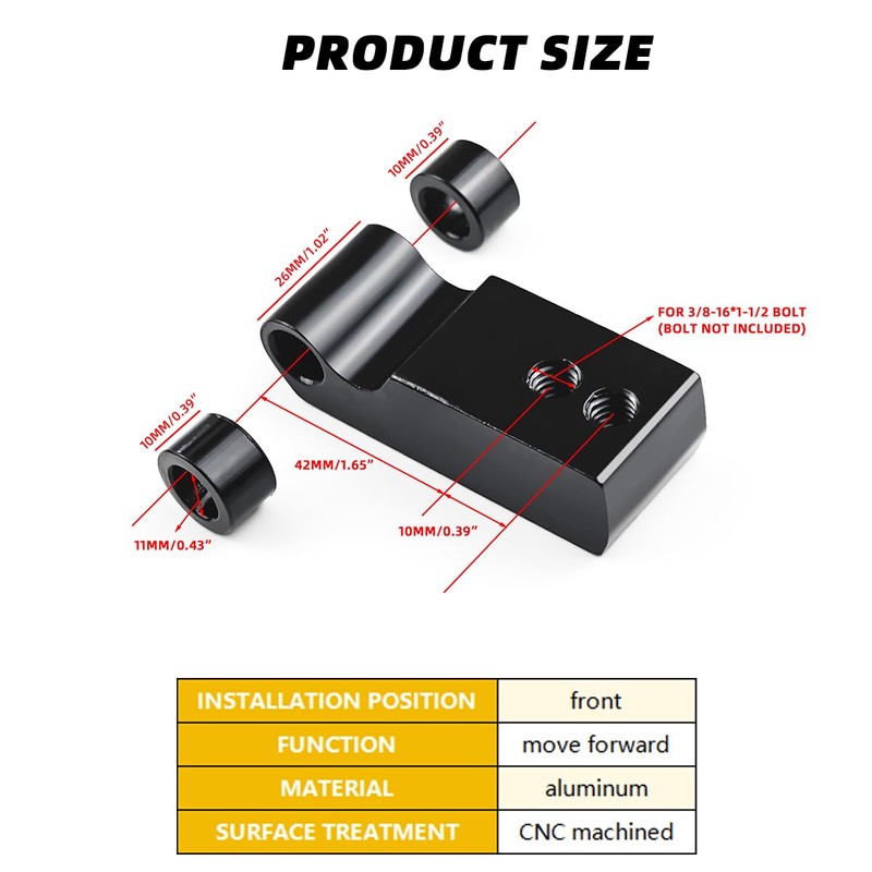 VINTGMT Headlight Extension Block for Harley 2018 2019 2020 2021