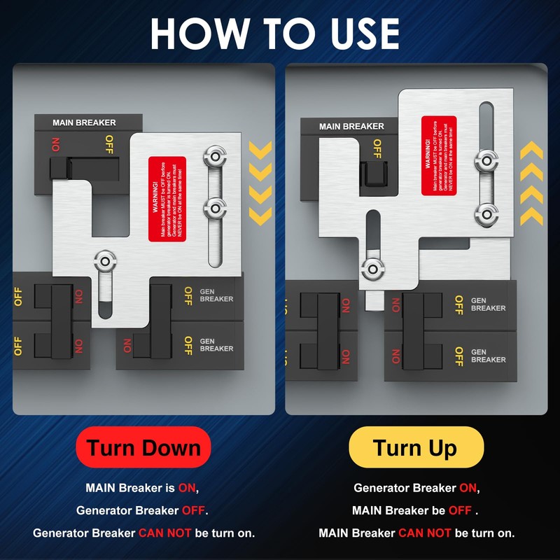 Generator Interlock Kit Compatible with Eaton Cutler Hammer BR Series