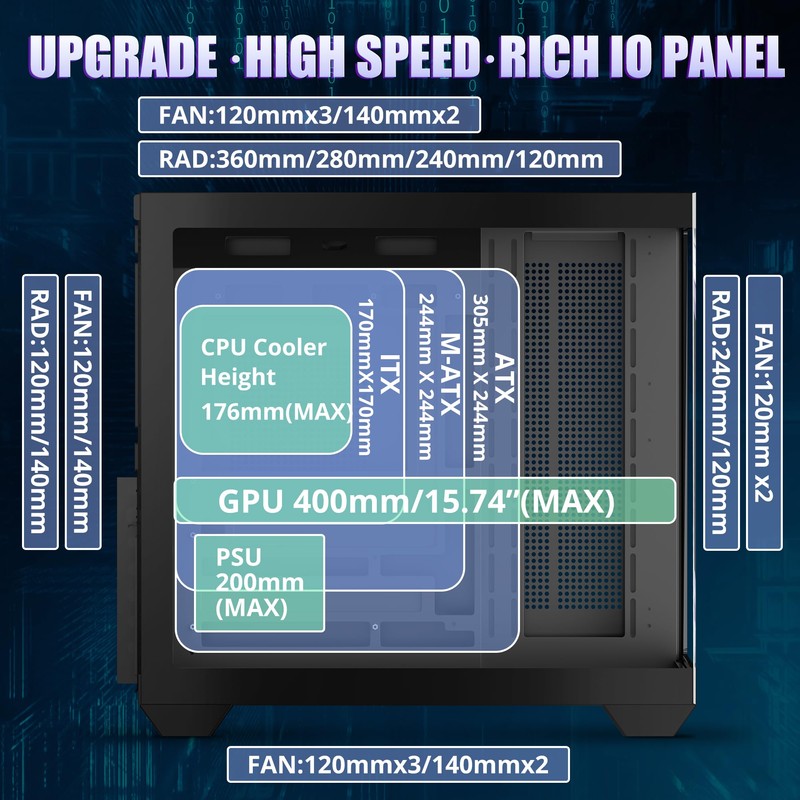 Gaming PC CASE, ATX Cpmputer CASE with 3 Non-LED Fans