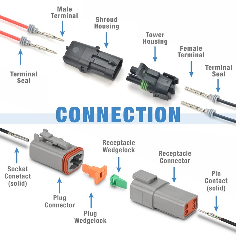 IWISS iCrimp KIT-DC02 Wire Crimping Tool Kit for Deutsch Connectors