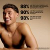 Slick Gorilla Daily Face Wash for Men with Salicylic Acid