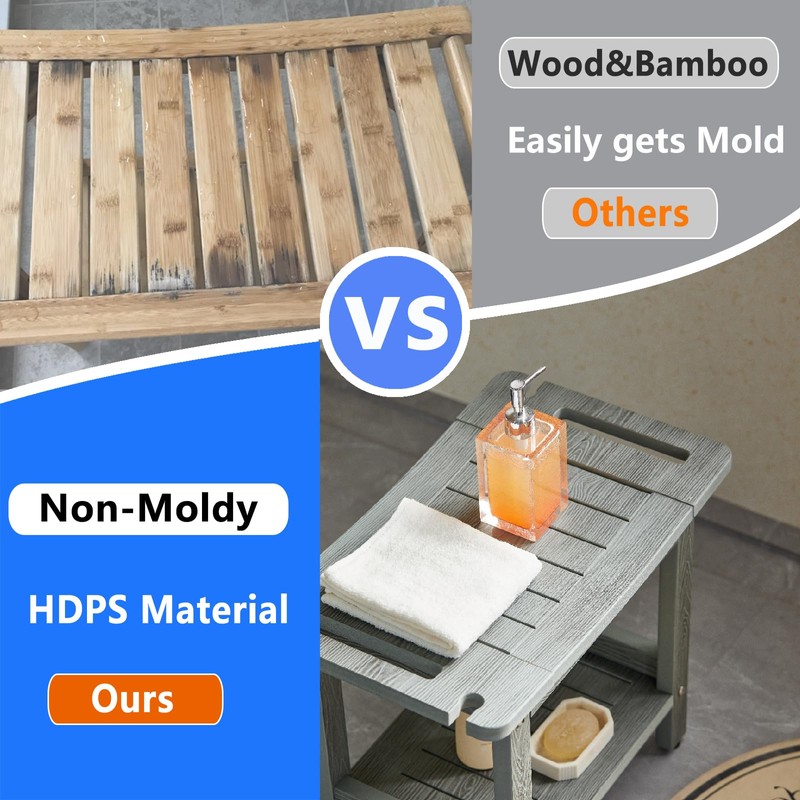 Waterproof Shower Stool for Inside Shower,Heavy Duty Bench for Shower,