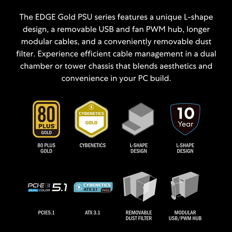 Lian Li EDGE850W Fully Modular Low-Noise ATX Power Supply -
