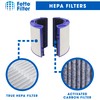 Dista Filter - Air Purifier Filter Replacement Compatible with Dyson