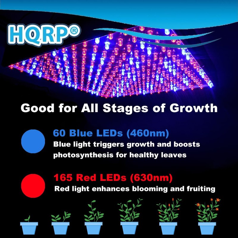 HQRP 14W 225 LED Blue + Red Spectrum Hydroponic Plant