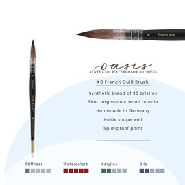 New York Central Oasis Synthetic Brush - French Quill #8 - Handmade in Germany, Professional Watercolor Brushes with Ergonomic Handle, Soft, Absorbent Bristles for Artists